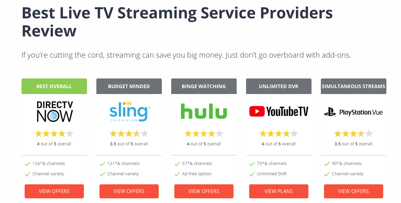 streaming services with live tv