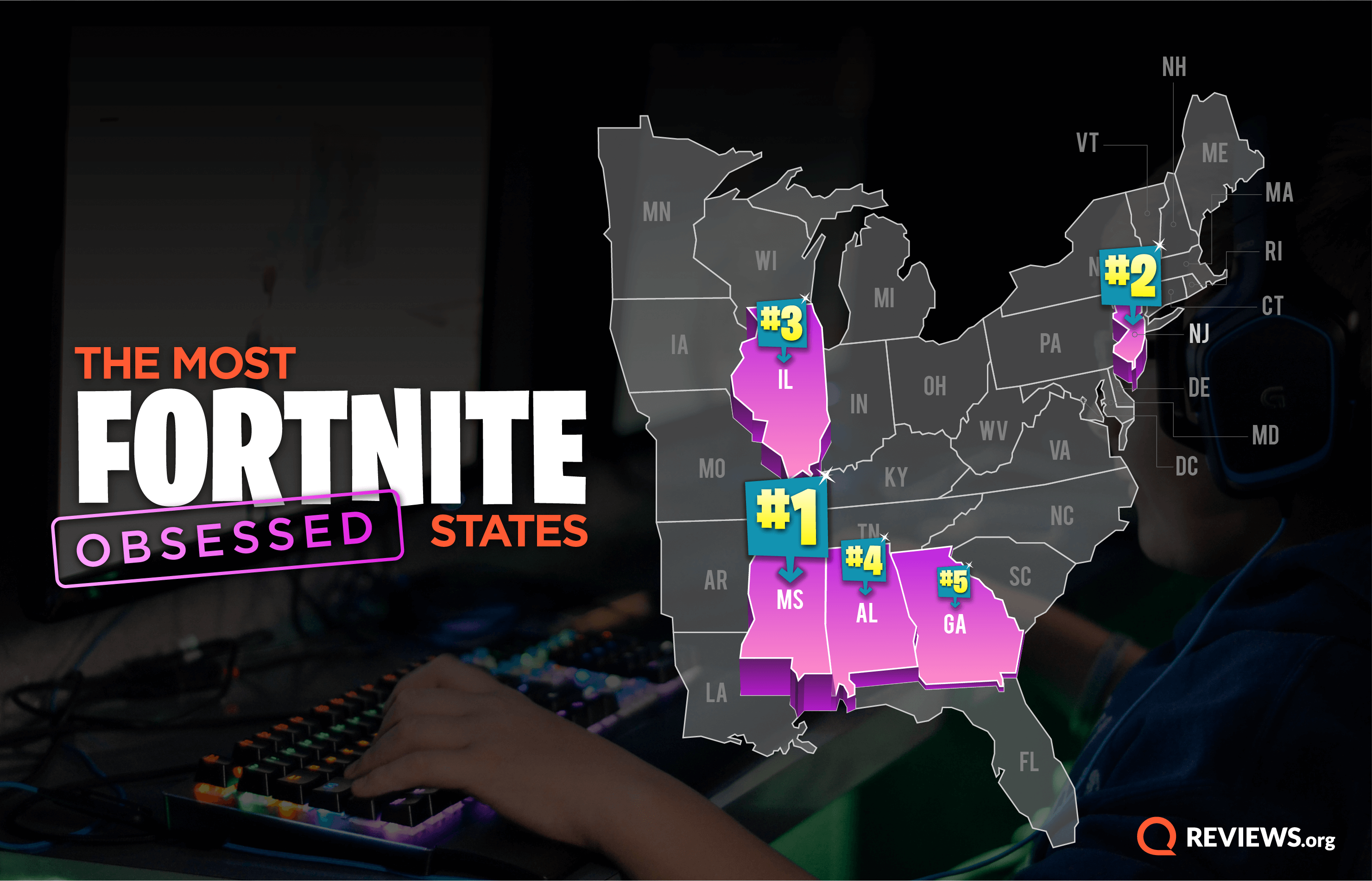 2019 S Most Fortnite Obsessed States Basically Everybody