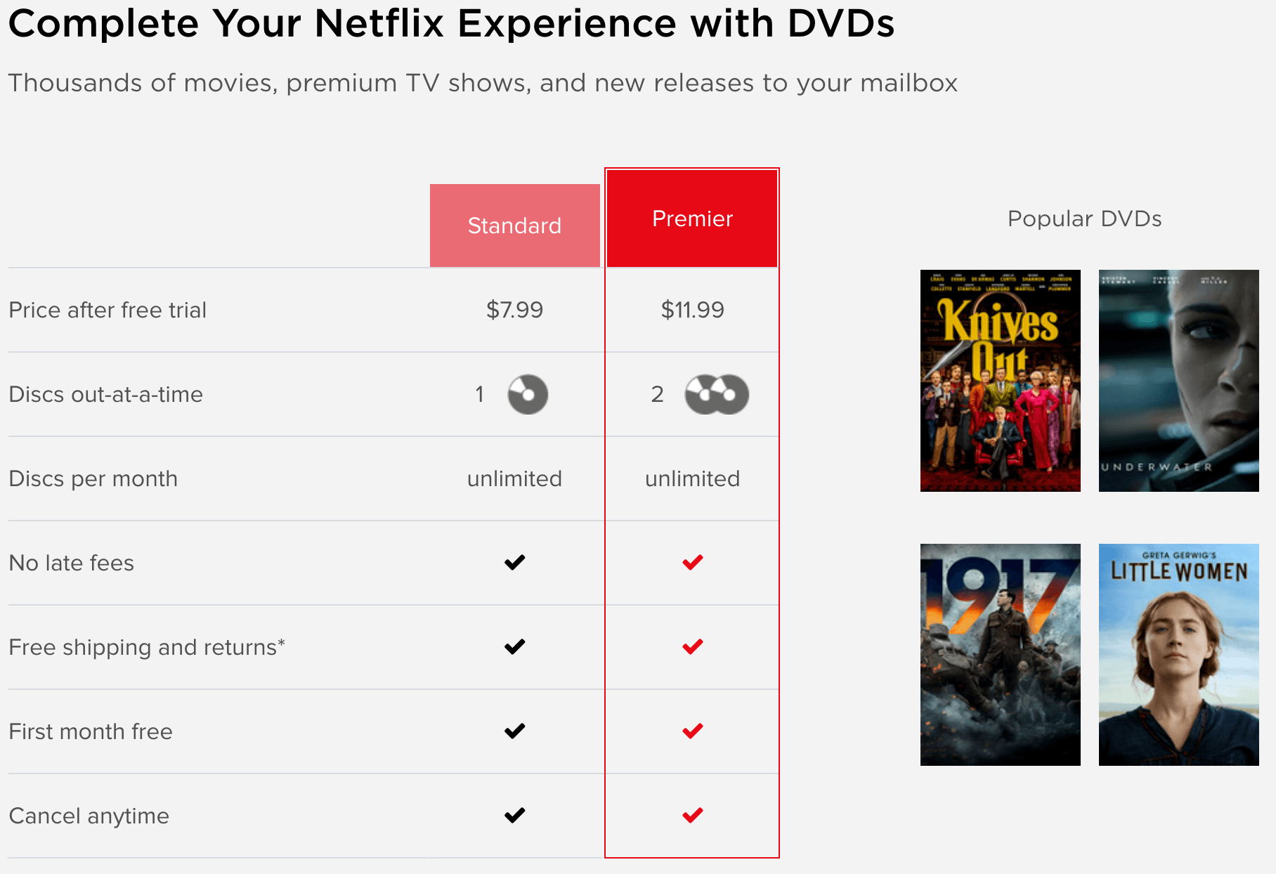 Netflix DVD checkout