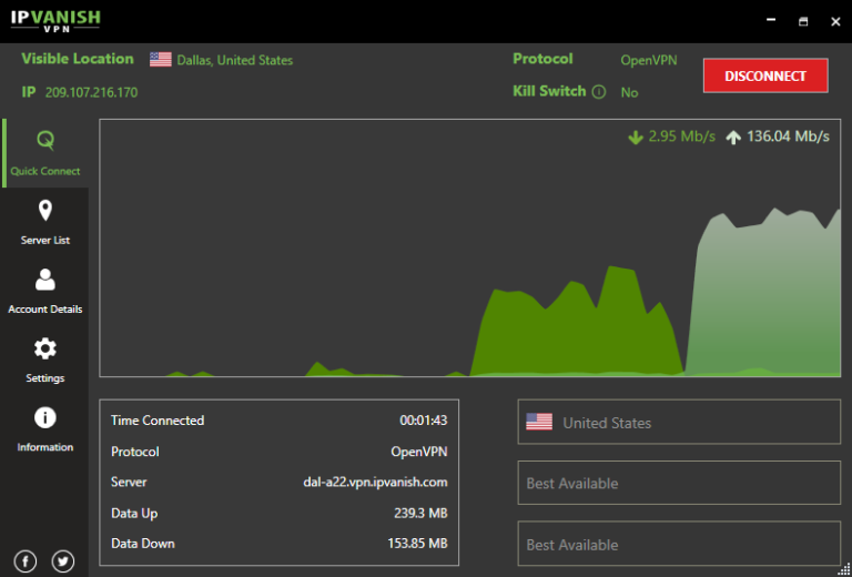 cost of ipvanish vpn