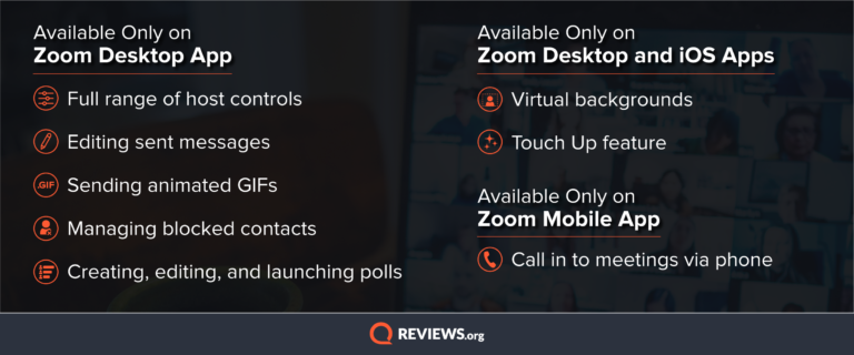 Zoom Phone  Desktop Phones