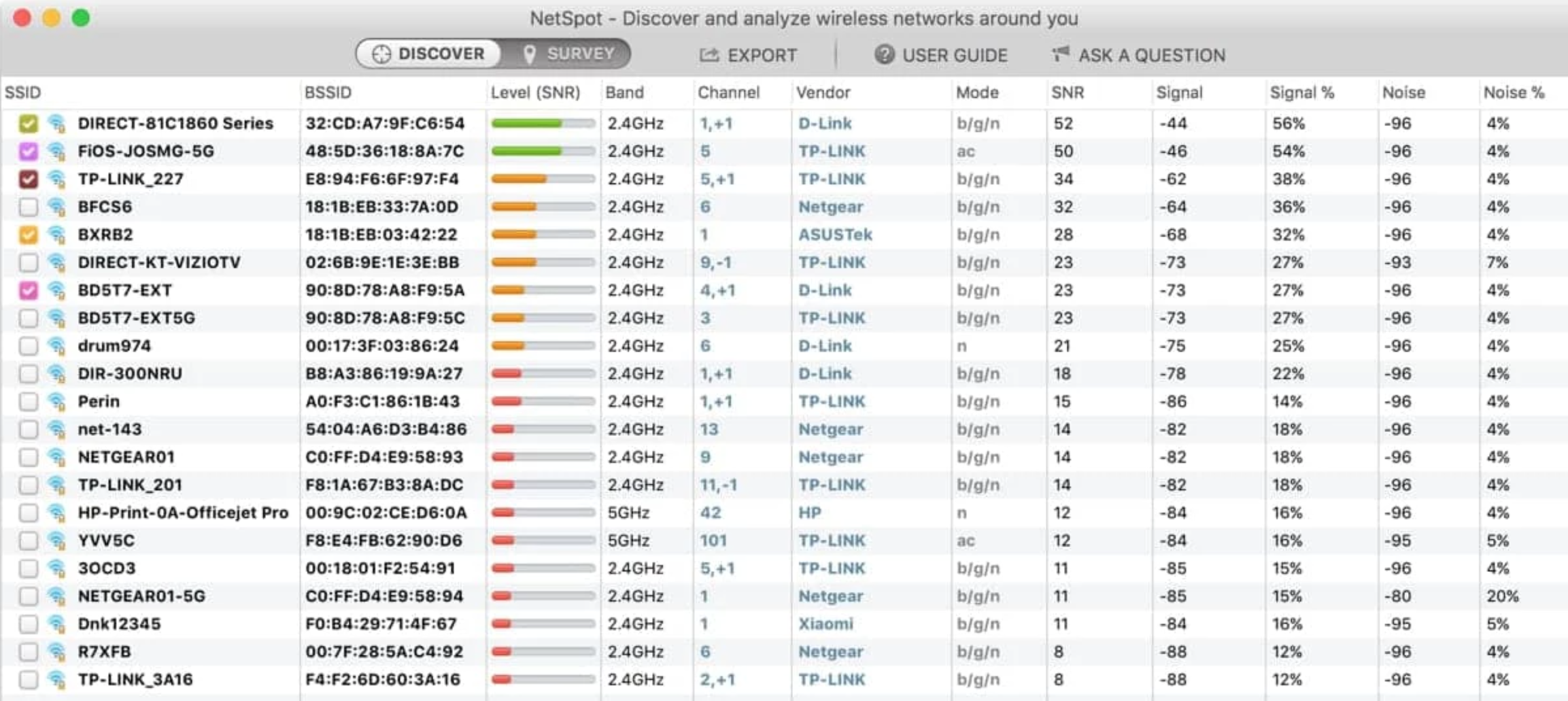 A screenshot of Wi-Fi networks found on the Netspot app