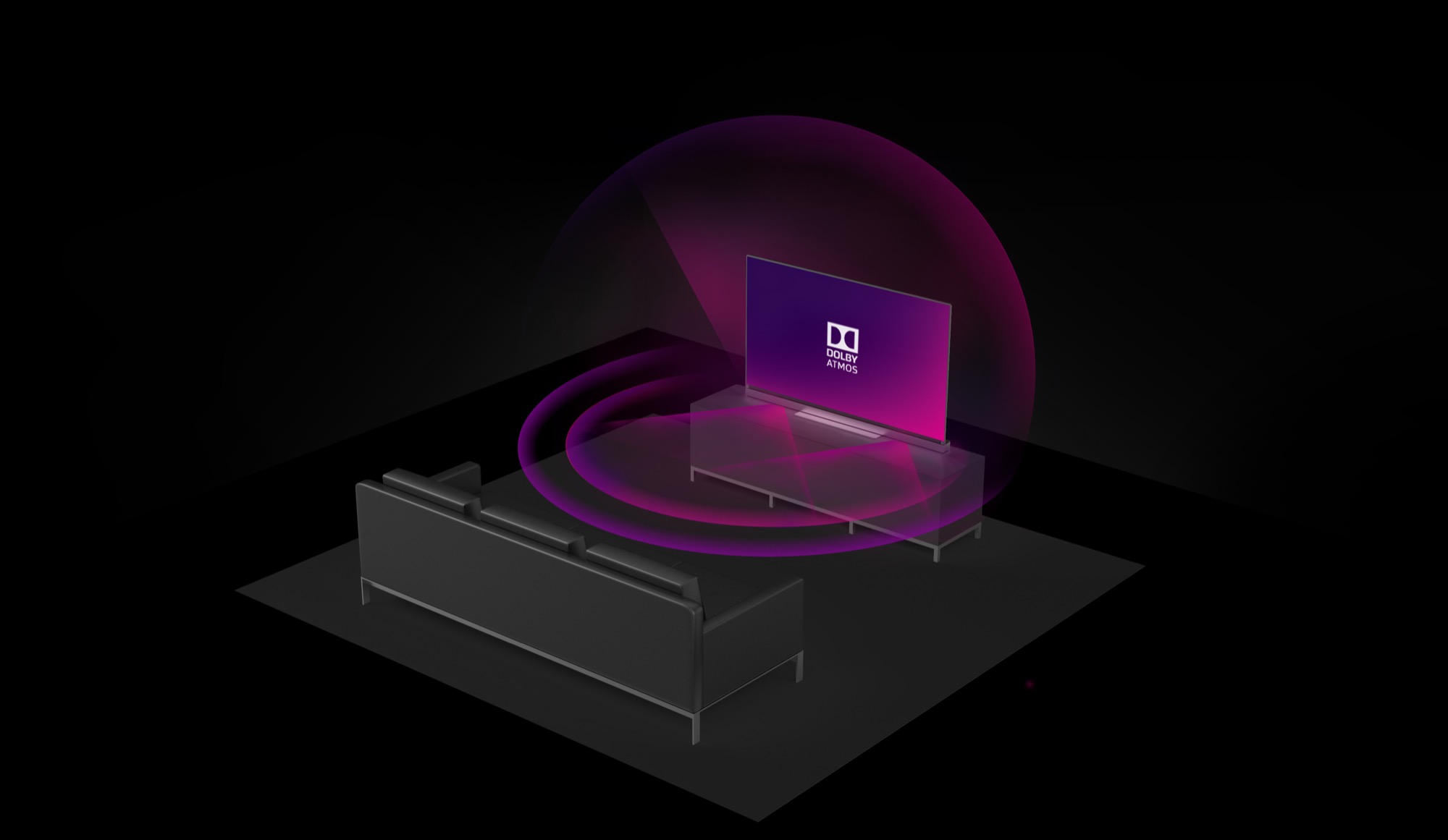 What is Dolby Atmos? All you need to know