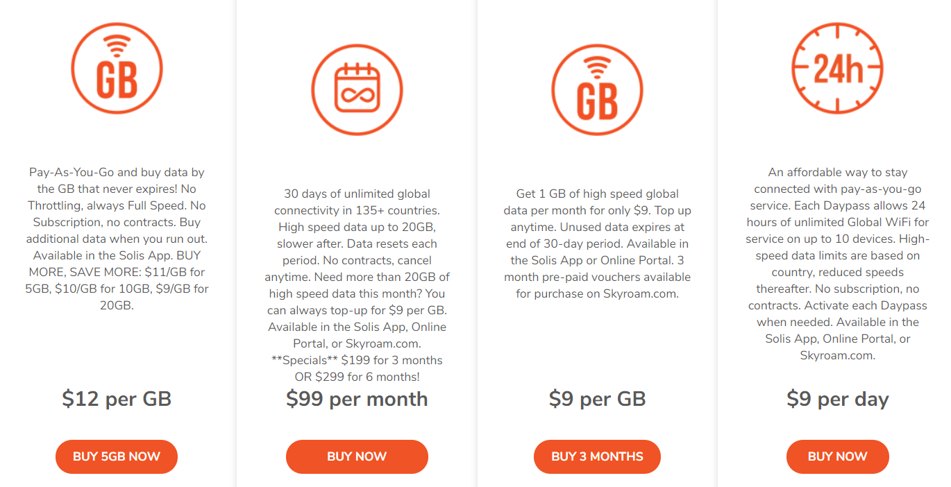 skyroam-plans