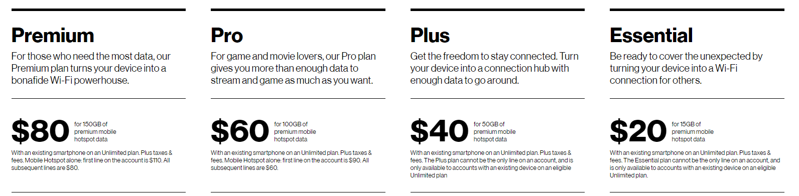 verizon-plans