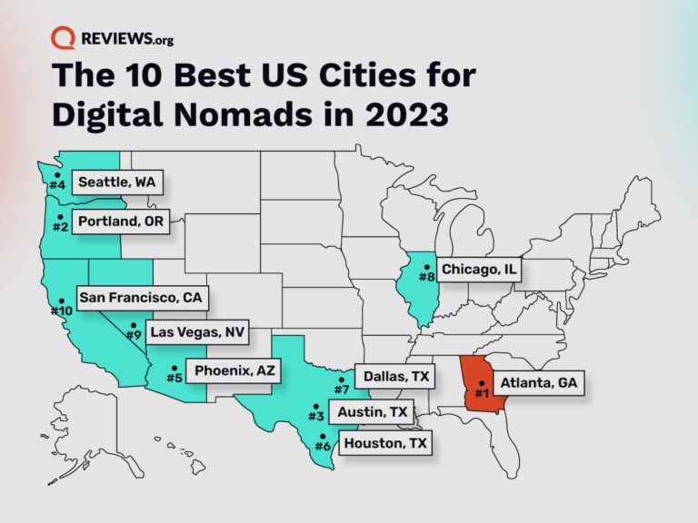 The Best US Cities for Digital Nomads in 2023 - 33