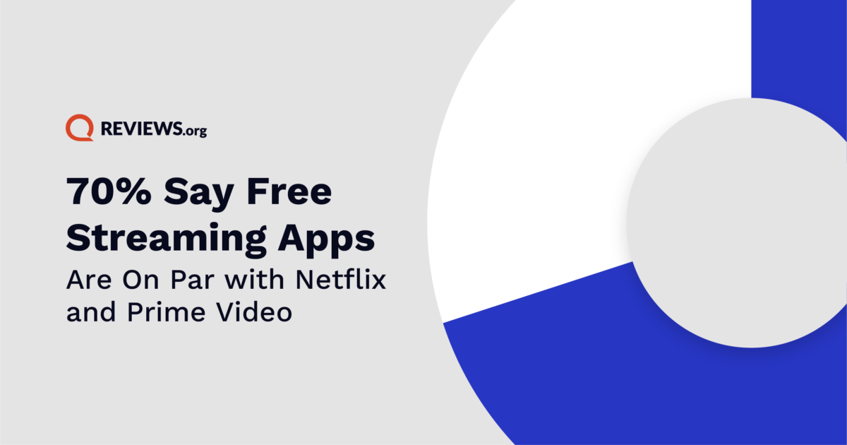 FAST TV 70 Say Free Streaming Apps Are on Par With Netflix and