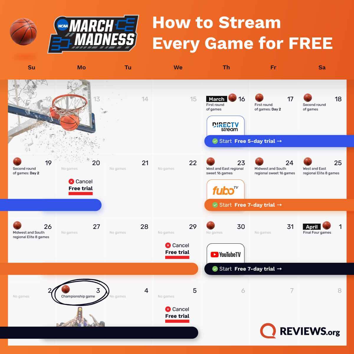 Stream Every March Madness Game for Free