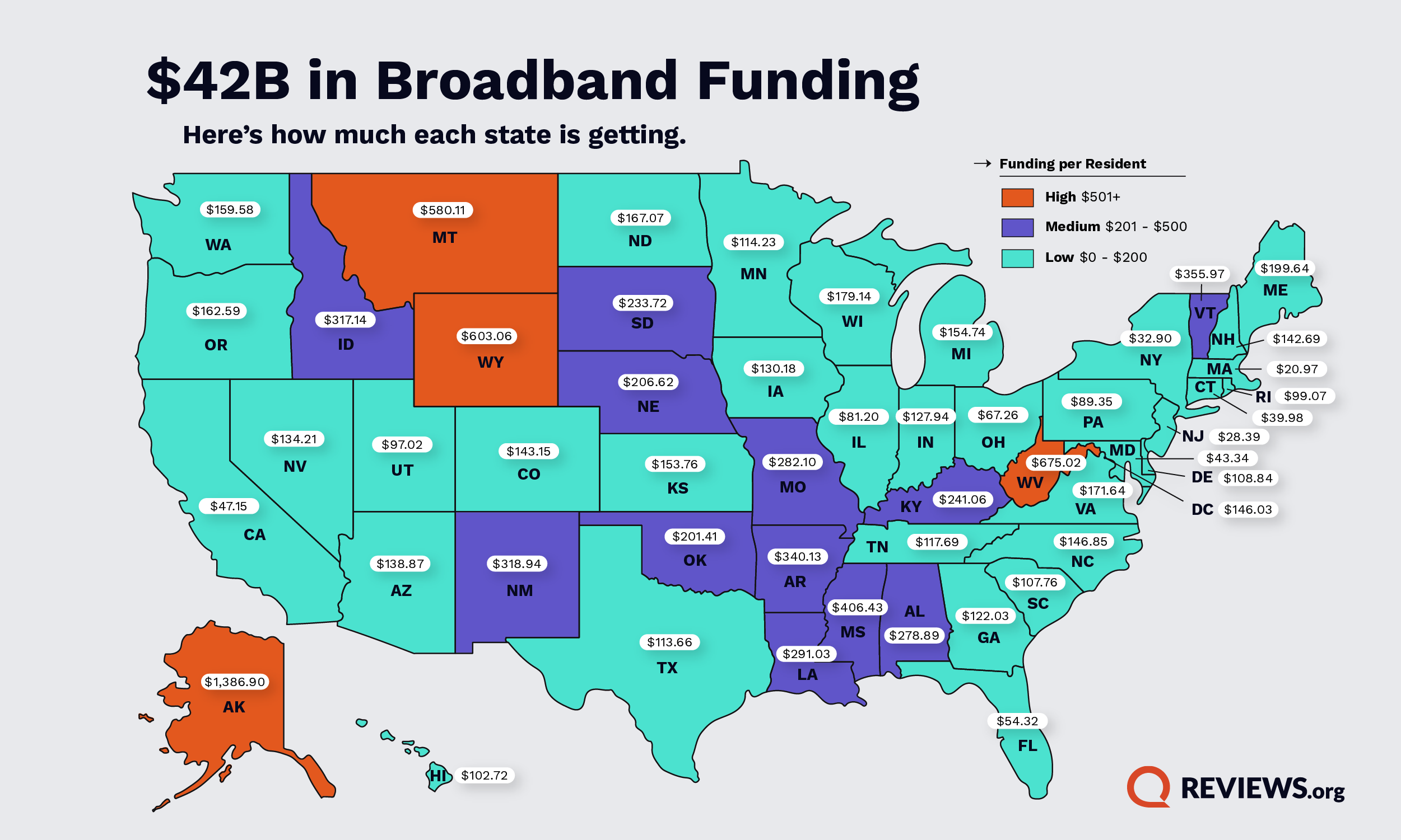 Map of U.S. states with the most BEAD Funding per resident