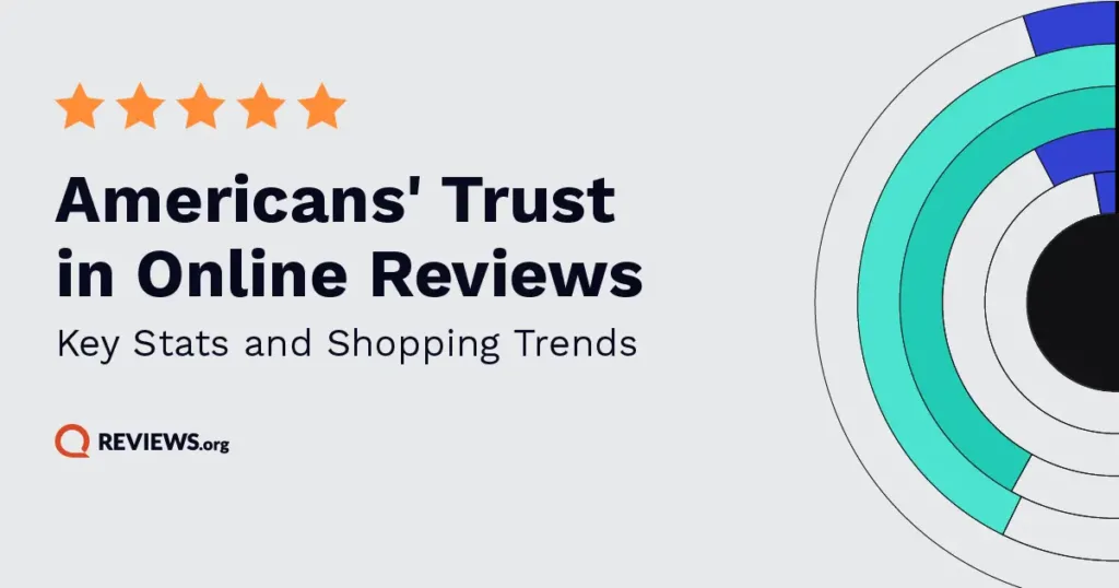 Americans' trust for online reviews featured image